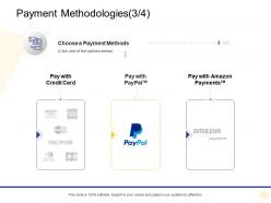 Payment methodologies credit card digital business management ppt download