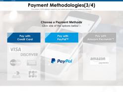 Payment methodologies credit card ppt powerpoint presentation professional topics