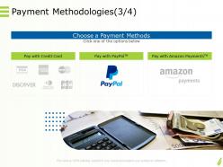 Payment methodologies currency payment methods ppt powerpoint display