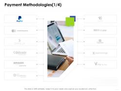 Payment Methodologies E Business Management