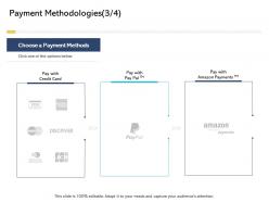 Payment methodologies payment digital business and ecommerce management ppt slides
