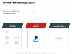 Payment methodologies payment internet business management ppt powerpoint shapes