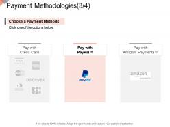 Payment methodologies payments online business management ppt clipart