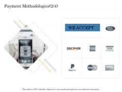 Payment methodologies s73 online trade management ppt brochure