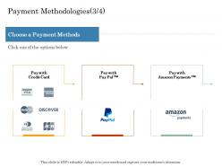 Payment methodologies s74 online trade management ppt portrait
