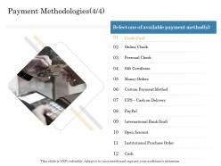 Payment methodologies s75 online trade management ppt diagrams
