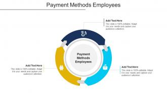 Payment Methods Employees In Powerpoint And Google Slides Cpb