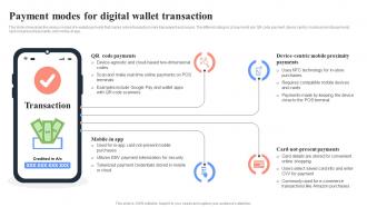 Payment Modes For Digital Wallet Unlocking Digital Wallets All You Need Fin SS