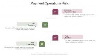 Payment Operations Risk In Powerpoint And Google Slides Cpb