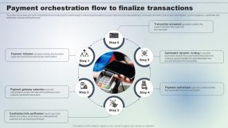 Payment Orchestration Flow To Finalize Transactions