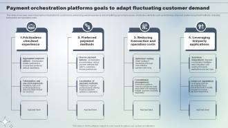 Payment Orchestration Platforms Goals To Adapt Fluctuating Customer Demand