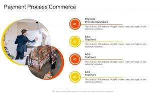 Payment Process Commerce In Powerpoint And Google Slides Cpb