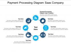 Payment processing diagram saas company ppt powerpoint presentation professional example file cpb