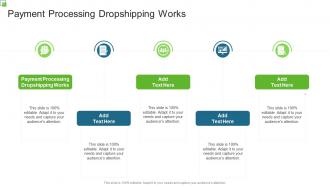 Payment Processing Dropshipping Works In Powerpoint And Google Slides Cpb