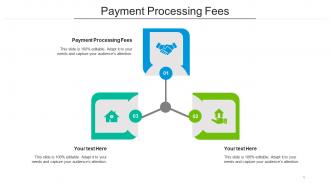 Payment processing fees ppt powerpoint presentation icon tips cpb
