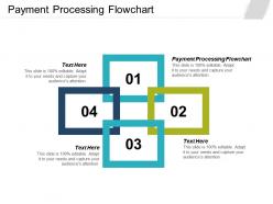 Payment processing flowchart ppt powerpoint presentation styles format cpb