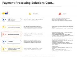 Payment processing solutions cont ppt powerpoint presentation inspiration graphics template
