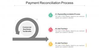 Payment Reconciliation Process In Powerpoint And Google Slides Cpb