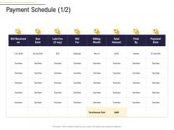 Payment Schedule Due Business Process Analysis