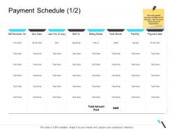 Payment schedule electricity business operations management ppt guidelines