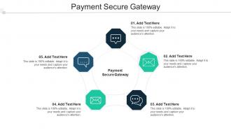 Payment Secure Gateway Ppt Powerpoint Presentation Ideas Slide Portrait Cpb