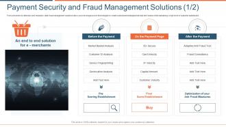Payment security and fraud management market entry report transformation