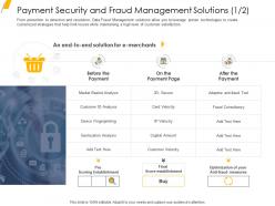 Payment security and fraud management solutions analysis ppt infographics aids