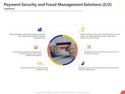 Payment Security And Fraud Management Solutions Development Ppt Powerpoint Presentation Gallery