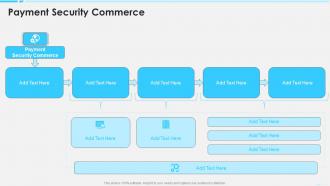 Payment Security Commerce In Powerpoint And Google Slides Cpb