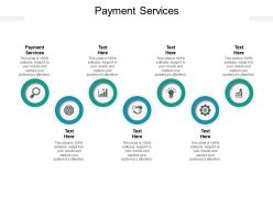 Payment services ppt powerpoint presentation model shapes cpb