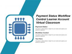 Payment status workflow control learner account virtual classroom