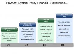 Payment System Policy Financial Surveillance Consumer And Market Conduct