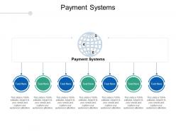 Payment systems ppt powerpoint presentation file show cpb