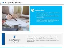 Payment Terms Agreement Ppt Powerpoint Presentation Summary Layout Ideas