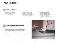 Payment Terms Client Agreement Finance Ppt Powerpoint Presentation Show Brochure