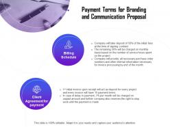 Payment Terms For Branding And Communication Proposal Ppt Format Styles