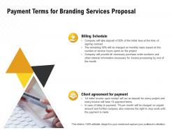 Payment Terms For Branding Services Proposal Ppt Powerpoint Presentation Ideas