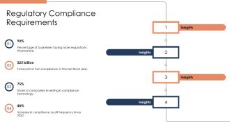 Payment Trends Dashboard Overview PPT Example AT Idea Impactful