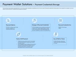 Payment wallet solutions payment credentials storage digital payment online ppt rules