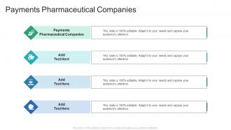 Payments Pharmaceutical Companies In Powerpoint And Google Slides Cpb
