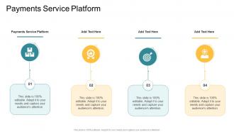 Payments Service Platform In Powerpoint And Google Slides Cpb