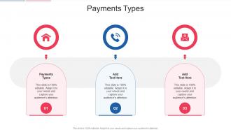 Payments Types In Powerpoint And Google Slides Cpb