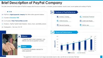 Paypal investor funding elevator brief description of paypal company ppt slides objects
