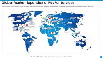 Paypal investor funding elevator global market expansion of paypal services ppt slides grid