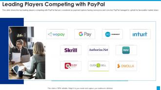 Paypal investor funding elevator leading players competing with paypal ppt slides mockup