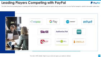 Paypal investor funding elevator pitch deck ppt template