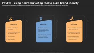 Paypal Using Neuromarketing Tool To Build Introduction For Neuromarketing To Study MKT SS V