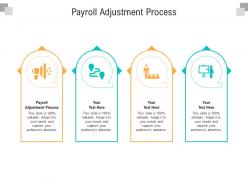 Payroll adjustment process ppt powerpoint presentation show summary cpb
