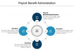 Payroll benefit administration ppt powerpoint presentation outline portrait cpb