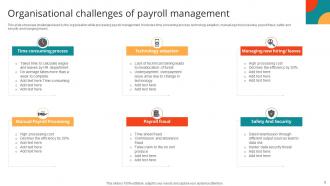 Payroll Challenges Powerpoint Ppt Template Bundles
